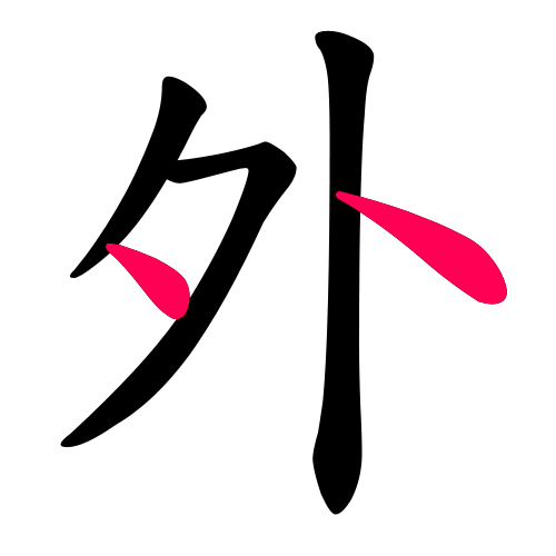 外