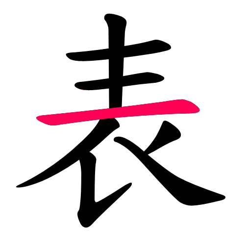 表