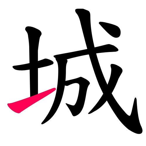 城