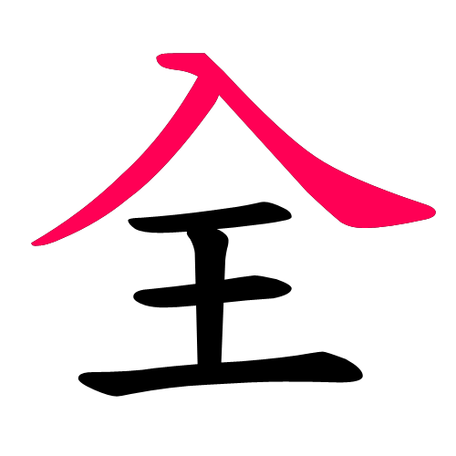 全