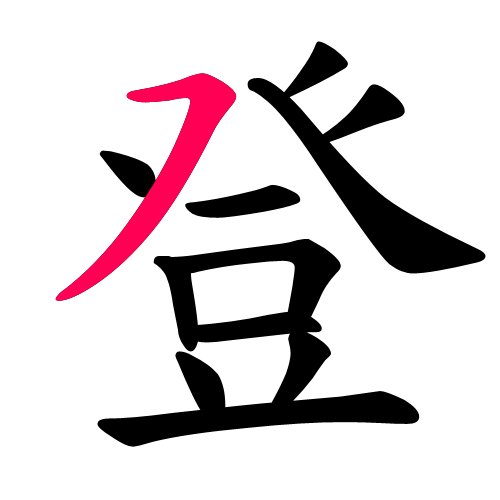 登
