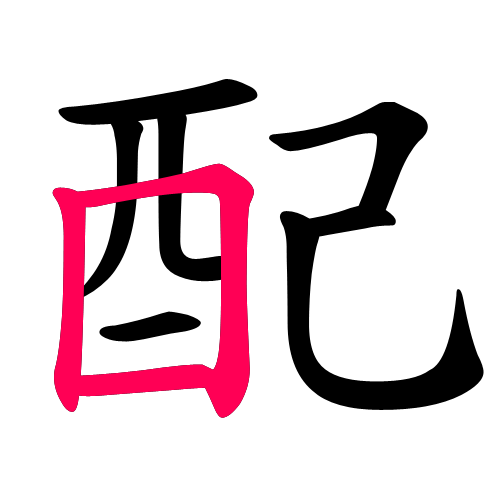 配