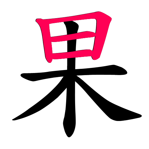 果