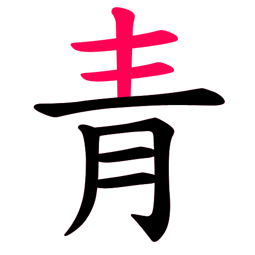 青