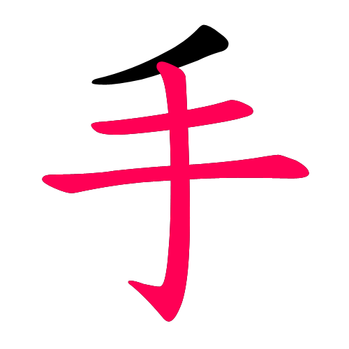 手