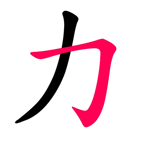 力