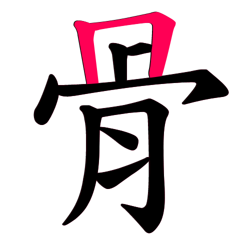 骨